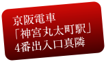 京阪電車「神宮丸太町駅」4番出入口真隣
