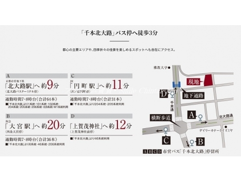 エステムコート紫野