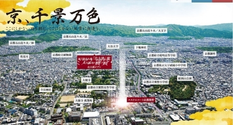 エステムコート紫野