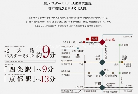 エステムコート紫野